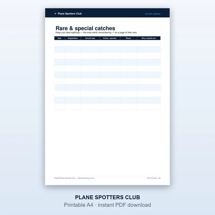 Sample page from the Aircraft Logbook Sheets