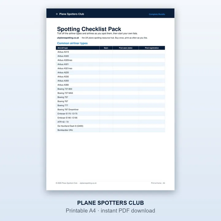 Sample page from the Complete Spotter's Bundle