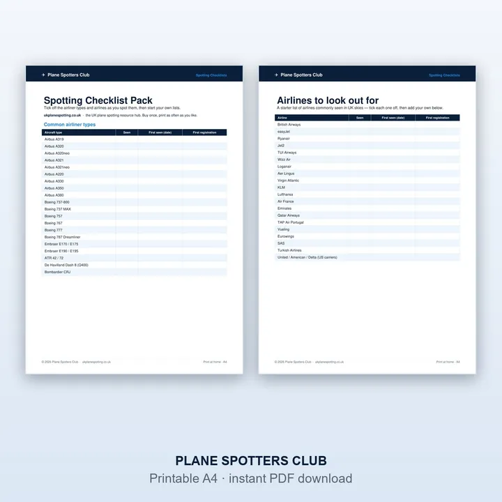 Sample page from the Spotting Checklist Pack