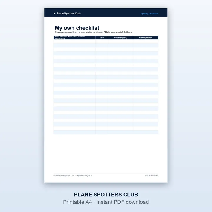 Sample page from the Spotting Checklist Pack