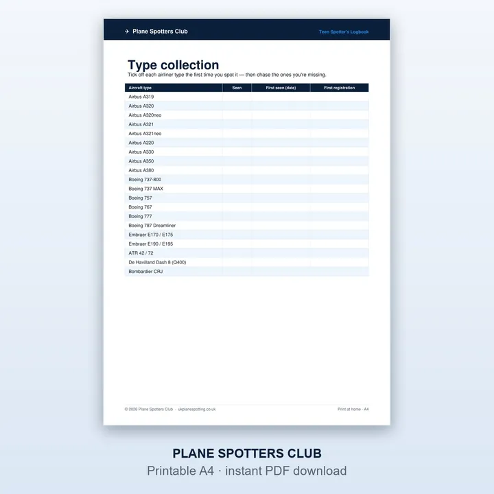 Sample page from the Teen Spotter's Logbook
